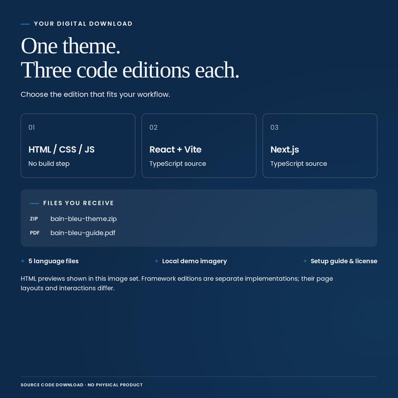 Bain Bleu: download, customise text, colours and imagery, then deploy to your own hosting. Code editing required; React and Next.js need Node.js 22+. Booking, forms, carts and dashboards are front-end demos. Hosting, backend, CMS and payment processing are not included.