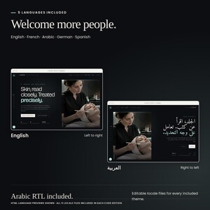 Lumen Clinic: English and Arabic HTML previews, with right-to-left Arabic layout. French, German and Spanish locale files are also included.