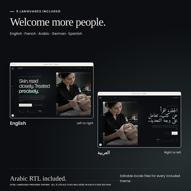 Lumen Clinic: English and Arabic HTML previews, with right-to-left Arabic layout. French, German and Spanish locale files are also included.
