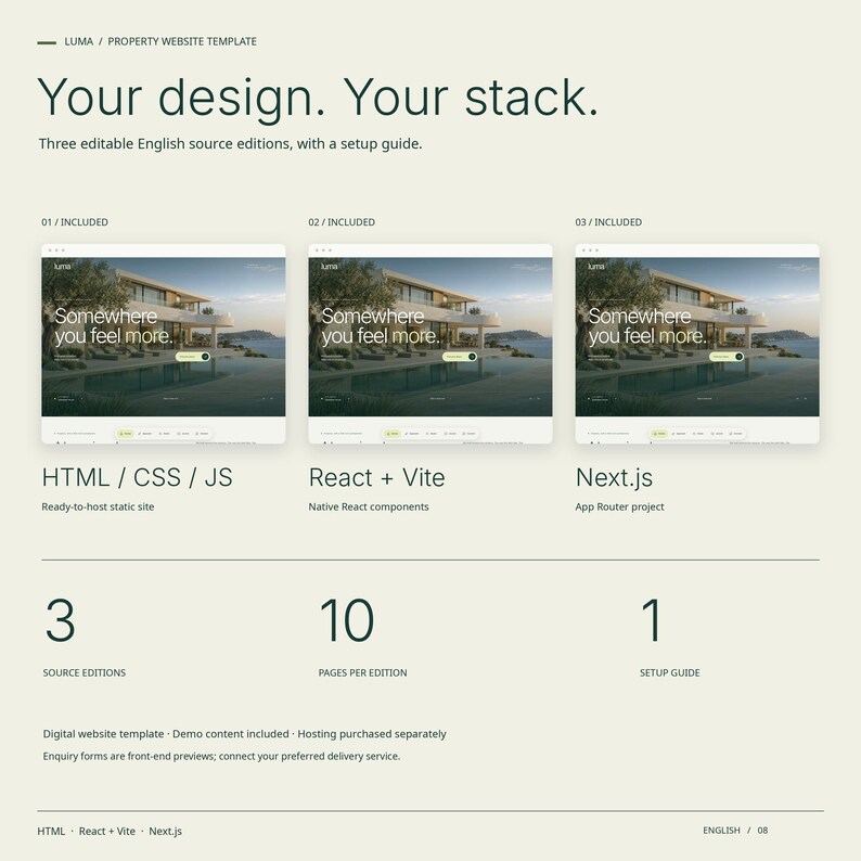 LUMA includes three English source editions: actual HTML, React plus Vite and Next.js homepage captures, with ten pages per edition and a setup guide.