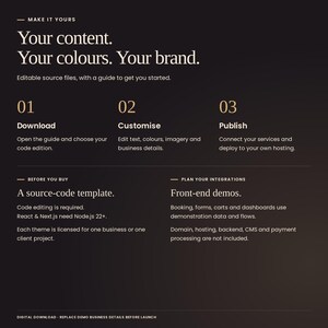 Noir Editorial Collection: download, customise text, colours and imagery, then deploy to your own hosting. Code editing required; React and Next.js need Node.js 22+. Booking, forms, carts and dashboards are front-end demos. Hosting, backend, CMS and payment processing are not included.