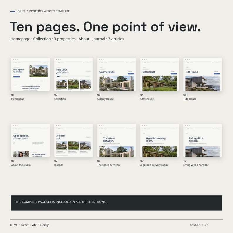 All ten ORIEL HTML pages: homepage, collection, three property pages, about, journal and three articles.