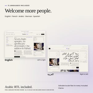 Numero Sept: English and Arabic HTML previews, with right-to-left Arabic layout. French, German and Spanish locale files are also included.
