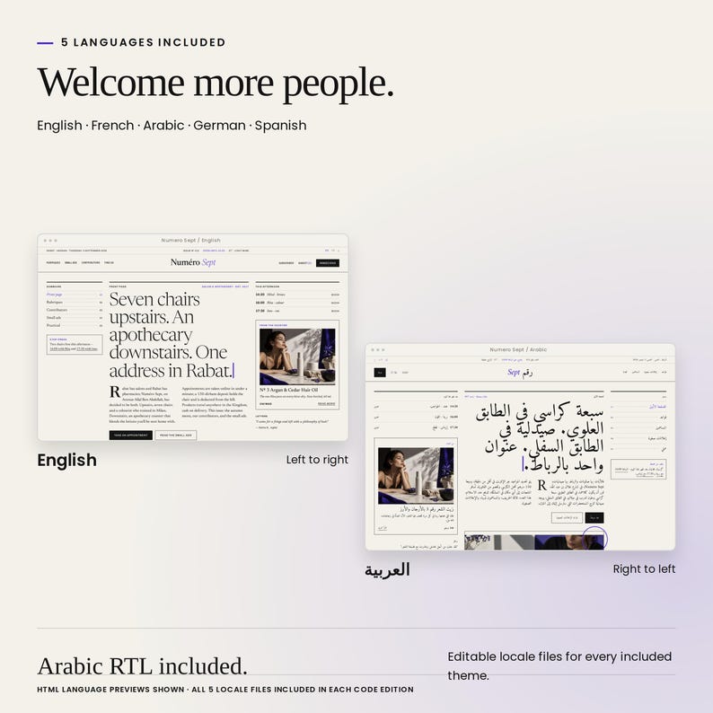 Numero Sept: English and Arabic HTML previews, with right-to-left Arabic layout. French, German and Spanish locale files are also included.