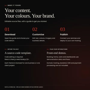 Atelier Kohl: download, customise text, colours and imagery, then deploy to your own hosting. Code editing required; React and Next.js need Node.js 22+. Booking, forms, carts and dashboards are front-end demos. Hosting, backend, CMS and payment processing are not included.