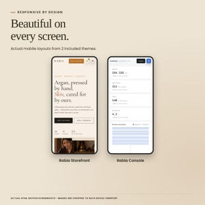 Rabia Business Suite: actual mobile HTML layouts from Rabia Storefront, Rabia Console.