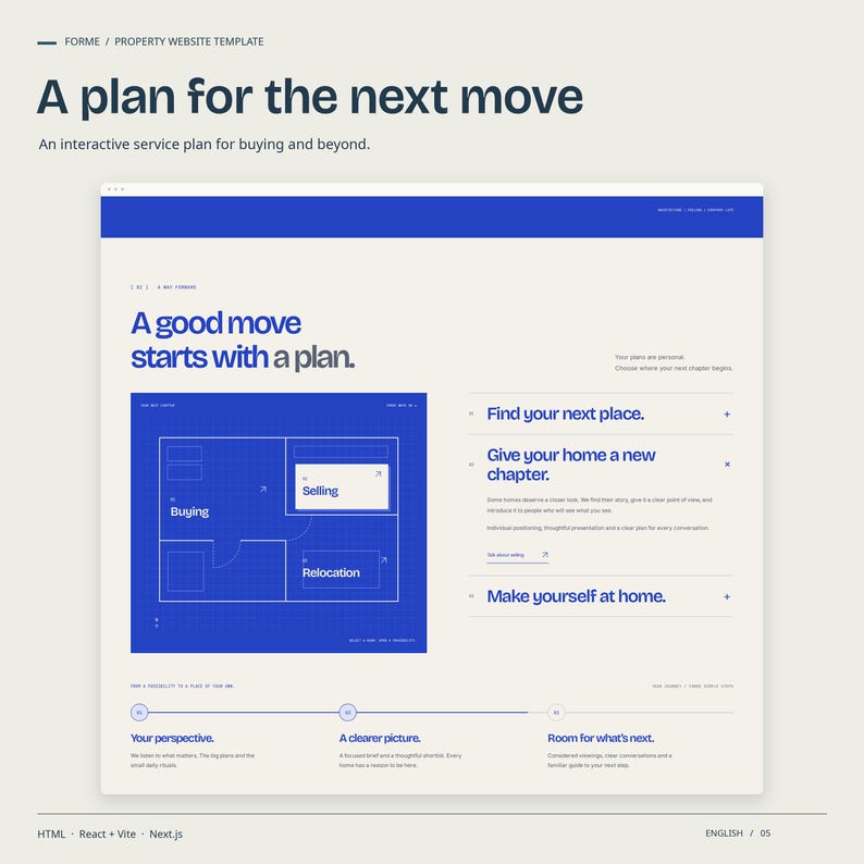 FORME signature feature in use: a plan for the next move. An interactive service plan for buying and beyond.