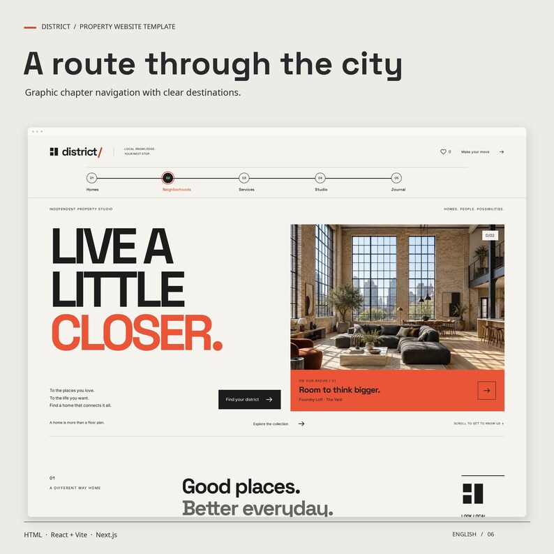 DISTRICT HTML navigation view: a route through the city. Graphic chapter navigation with clear destinations.