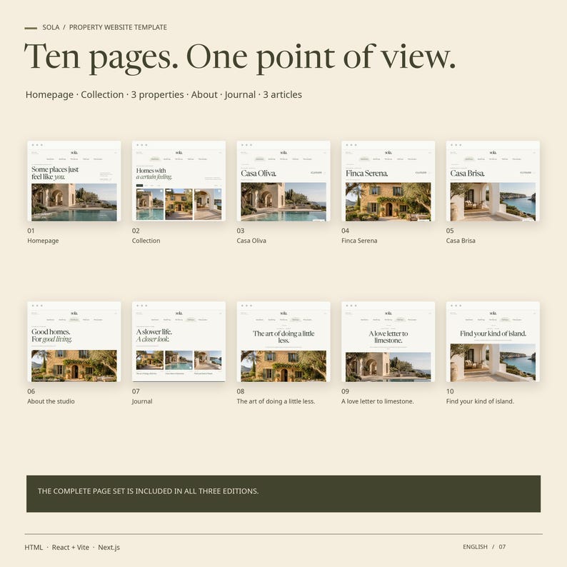 All ten SOLA HTML pages: homepage, collection, three property pages, about, journal and three articles.