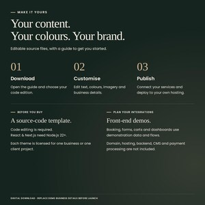 Complete Skincare Theme Collection: download, customise text, colours and imagery, then deploy to your own hosting. Code editing required; React and Next.js need Node.js 22+. Booking, forms, carts and dashboards are front-end demos. Hosting, backend, CMS and payment processing are not included.