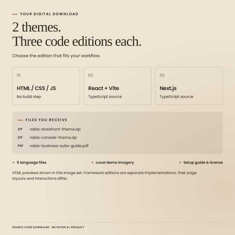 Rabia Business Suite digital download: 2 themes, each with HTML/CSS/JavaScript, React with Vite and TypeScript, and Next.js with TypeScript. Includes source files, five languages, local demo imagery, setup guide and license. Framework editions are separate implementations.