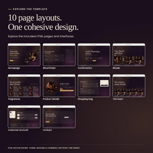 Maison Ambre: an overview of included HTML page layouts. Screens include the homepage, service menu, shop, customer account and contact page. Front-end demonstration screens.