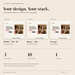 MORROW includes three English source editions: actual HTML, React plus Vite and Next.js homepage captures, with ten pages per edition and a setup guide.
