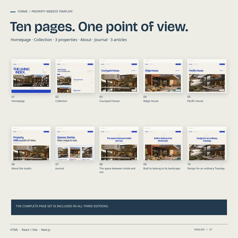 All ten FORME HTML pages: homepage, collection, three property pages, about, journal and three articles.