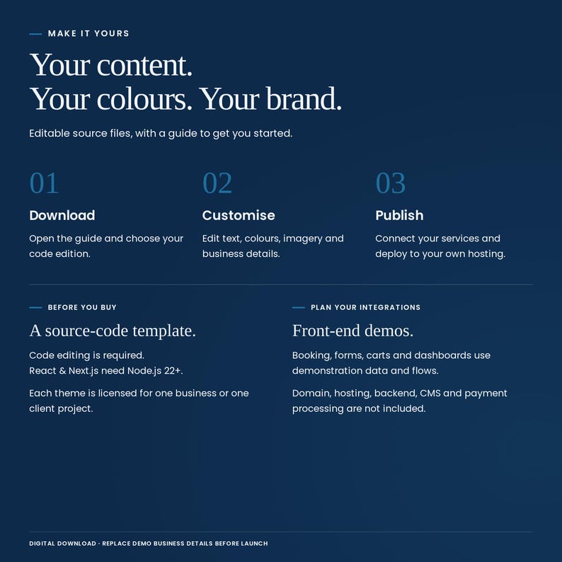 Puede incluir: Un gr&aacute;fico de informaci&oacute;n digital azul oscuro titulado Make It Yours. Describe un proceso de tres pasos: 01 Download, 02 Customise y 03 Publish. Incluye secciones sobre requisitos de plantillas de c&oacute;digo fuente y planificaci&oacute;n de integraciones.