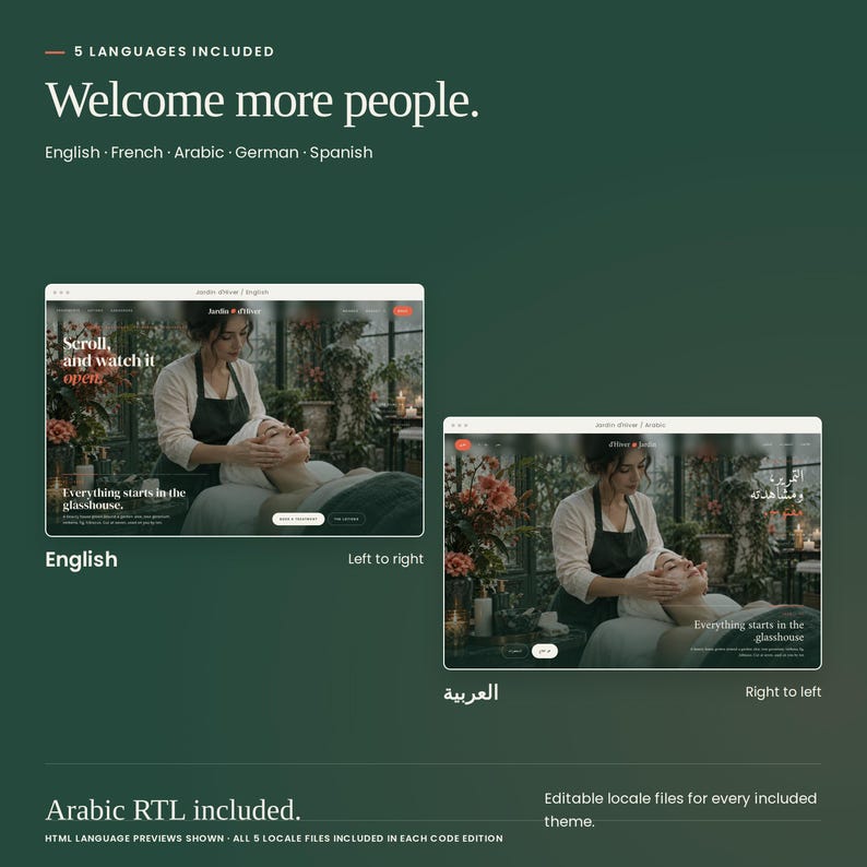 Jardin d'Hiver: English and Arabic HTML previews, with right-to-left Arabic layout. French, German and Spanish locale files are also included.