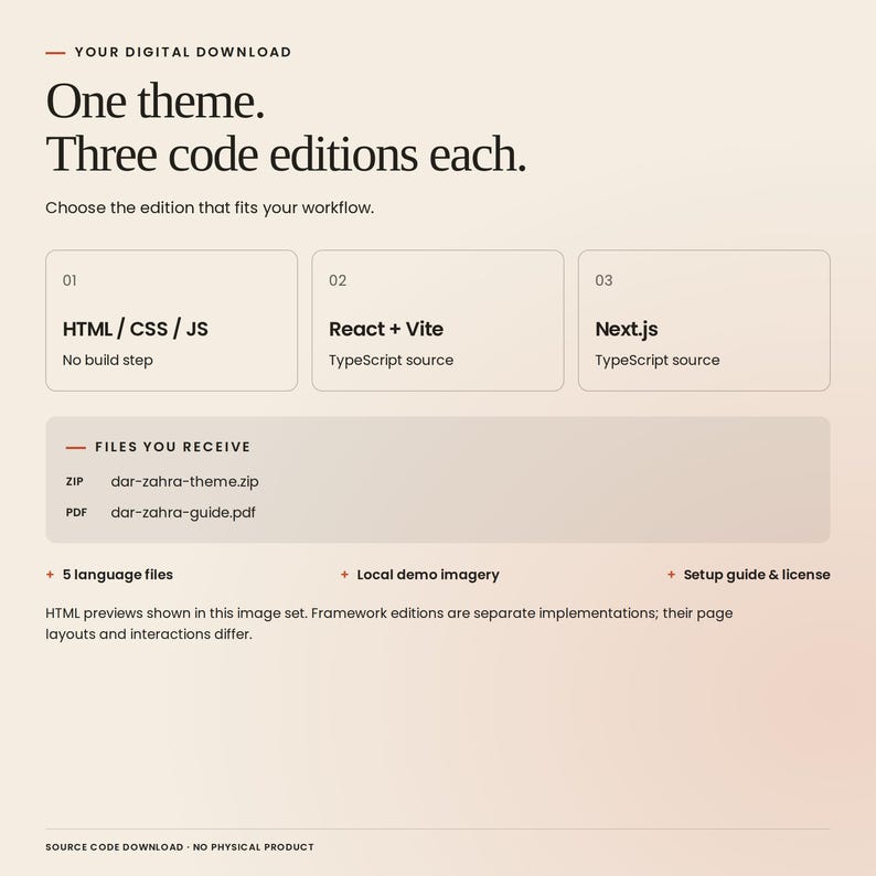 Dar Zahra digital download: 1 theme, each with HTML/CSS/JavaScript, React with Vite and TypeScript, and Next.js with TypeScript. Includes source files, five languages, local demo imagery, setup guide and license. Framework editions are separate implementations.