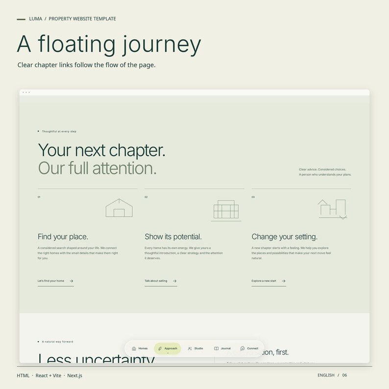 LUMA HTML navigation view: a floating journey. Clear chapter links follow the flow of the page.