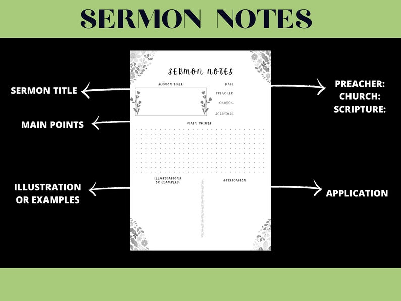Printable Sermon Notes Templates - Etsy