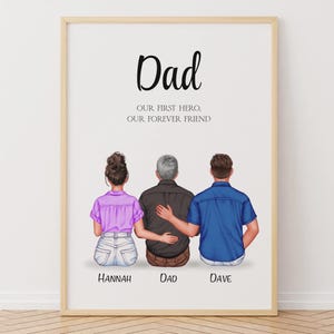 Personalisierter Druck für Vater und Tochter, Geschenke für Vater, Andenken Vatertag Druck, Vatertagsgeschenk von Tochter, Geburtstagsgeschenk für Vater