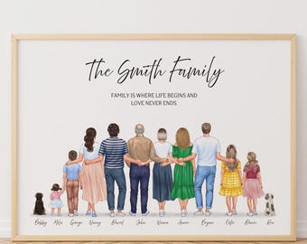 May include: A framed family portrait with the text "The Smith Family" and "Family is where life begins and love never ends." The illustration depicts a family of 12 people and two dogs, standing together.