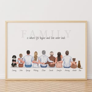 Personalised Family Print, Custom Family Gift, Family Dog Print, Personalized Family Portrait With Pets, Family Print,Housewarming Gift