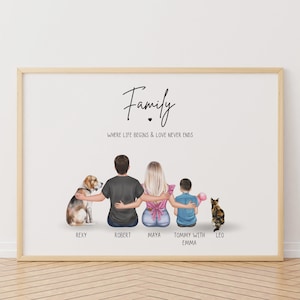 Family Print, PRINT AT HOME, Digital File, Personalised Family Portrait, Family Wall Art, Family Gift, Mothers Day Gift, Family Gift, Xmas