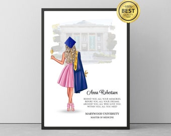 Personalised Graduation Print, Graduation Gift, University Graduation Print, Gifts For Her, She Believed She Could Custom Graduation Gift