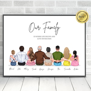 Gepersonaliseerde familieprint, aangepast familiecadeau, familiehond print, gepersonaliseerd familieportret met huisdieren, familieprint, housewarmingcadeau