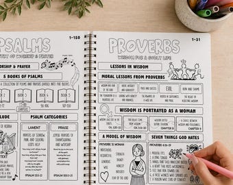 Coloring Bible Study Guide Printable Template, Black & White Illustrated Old and New Testament, Bible Coloring Pages for Children and Adults