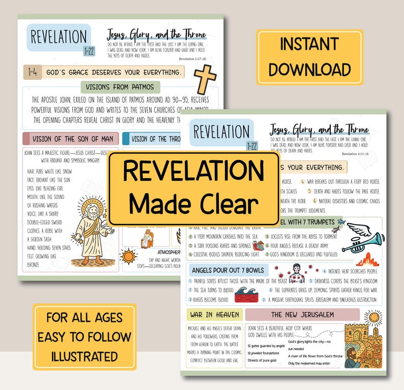Book of Revelation Explained, Bible Study Guide Printable Revelation ...