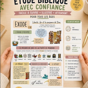 Pu&ograve; includere: Una guida allo studio biblico stampabile sull'Esodo 1-18, con illustrazioni della storia di Mos&egrave;, le dieci piaghe e l'apertura del Mar Rosso. Il documento include sezioni sul potere di Dio, la Pasqua e il deserto, nel formato 21,6 x 27,9 cm.