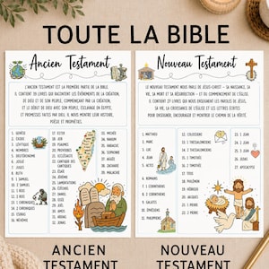 Pu&ograve; includere: Un poster educativo bianco intitolato TOUTE LA BIBLE, diviso in due sezioni: Ancien Testament e Nouveau Testament. Elenca tutti i libri della Bibbia in francese con illustrazioni colorate, tra cui una mappa e varie figure religiose.