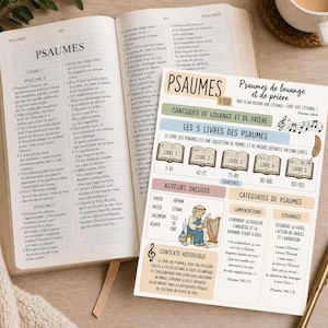 Pu&ograve; includere: Una scheda didattica stampata intitolata Psaumes 1-150 con testo in francese, illustrazioni di cinque libri aperti, una persona che suona l'arpa e note musicali, posizionata sopra una Bibbia aperta che mostra il Libro dei Salmi in francese.