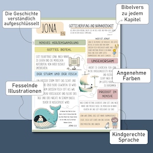 May include: A colorful educational poster about the biblical story of Jonah, featuring illustrations of a whale, a ship, and text in German. The poster includes the text "Jonah" and "God's Calling and Mercy."
