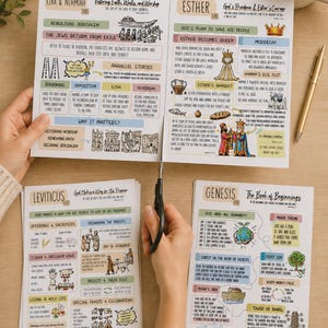 Könnte beinhalten: Eine Person schneidet mit einer Schere Bibelstudienseiten aus. Die Seiten zeigen farbenfrohe Illustrationen und Texte über Esra & Nehemia, Esther, Levitikus und Genesis. Eine Tasse Kaffee und ein Stift liegen auf dem Tisch.