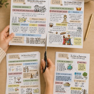 Puede incluir: Una persona está recortando páginas de estudio bíblico con tijeras. Las páginas presentan ilustraciones coloridas y texto sobre Esdras y Nehemías, Ester, Levítico y Génesis. Una taza de café y un bolígrafo están sobre la mesa.