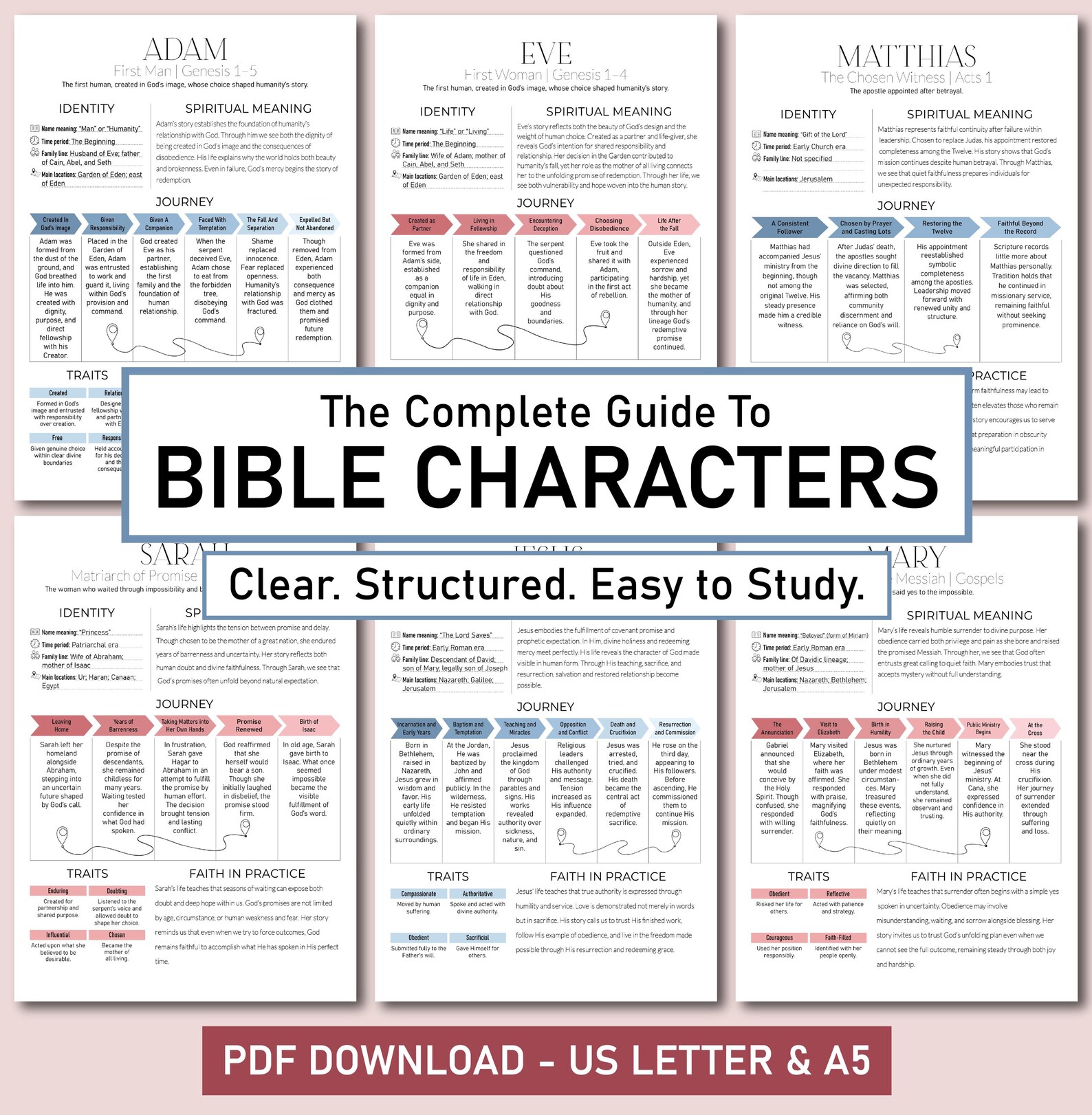 Bible Characters Study Guide, Important People of the Bible From Old ...