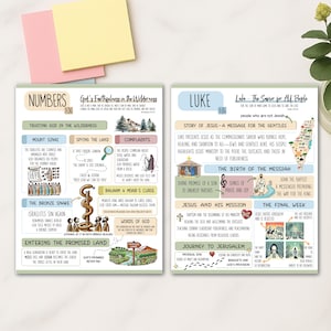 Plantilla imprimible de guía de estudio bíblico, diario bíblico Goodnotes, diagramación ilustrada de versículos bíblicos, libro de estudio bíblico, resumen bíblico imagen 3