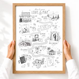 May include: A framed black and white line art print titled LOVE MAP featuring illustrations of life milestones including a cafe, mountains, concert tickets, a ring, a house, a dog, a van, a passport, and coffee mugs with handwritten dates and text.