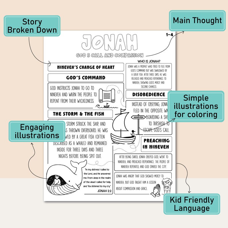 May include: Black and white coloring page illustrating the story of Jonah. The page includes text and illustrations of a ship, whale, and Jonah. The text includes the title "Jonah" and the phrase "God's Call and Compassion."