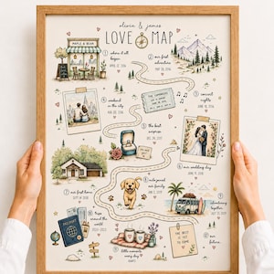 May include: A framed illustrated love map print titled Olivia & James Love Map, featuring a winding path connecting twelve numbered milestones with hand-drawn sketches of a cafe, mountains, concert ticket, photos, ring, house, dog, van, and passport.
