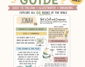 Bible Study Guide Printable Template, Goodnotes Bible Journal, Illustrated Bible Verse Mapping, Scripture Study Book, Bible Summary