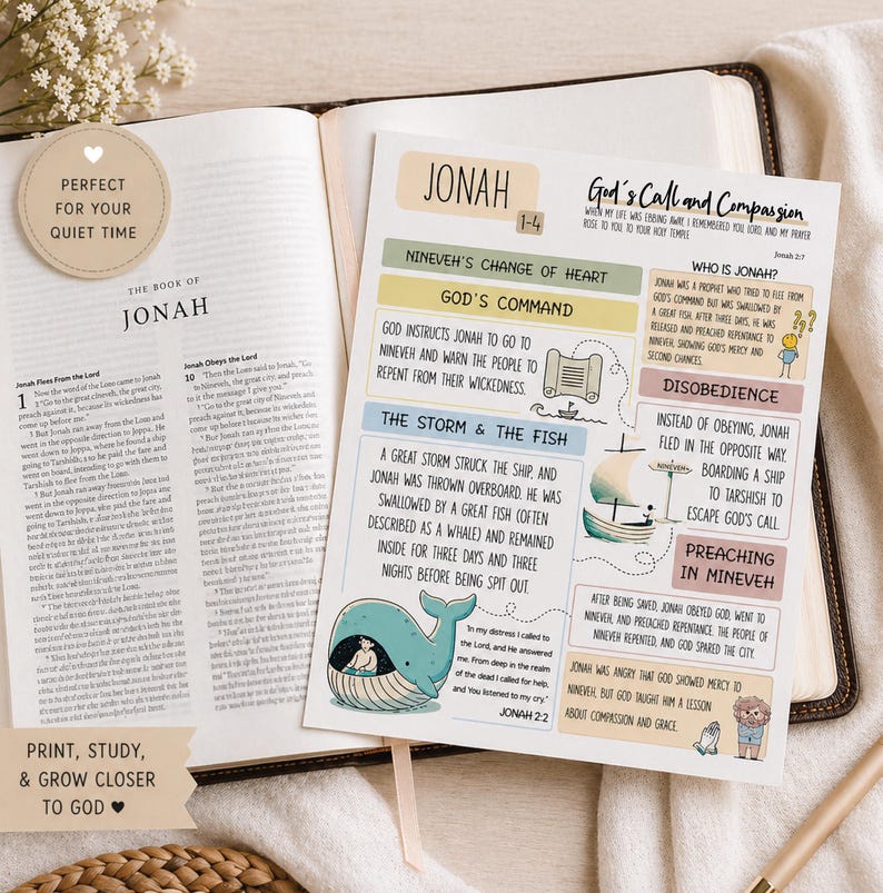 May include: An open book with the text "The Book of Jonah" and a study guide with the title "Jonah 1-4". The guide includes text and illustrations about Jonah's story, with the words "Print, Study, & Grow Closer to God" at the bottom.