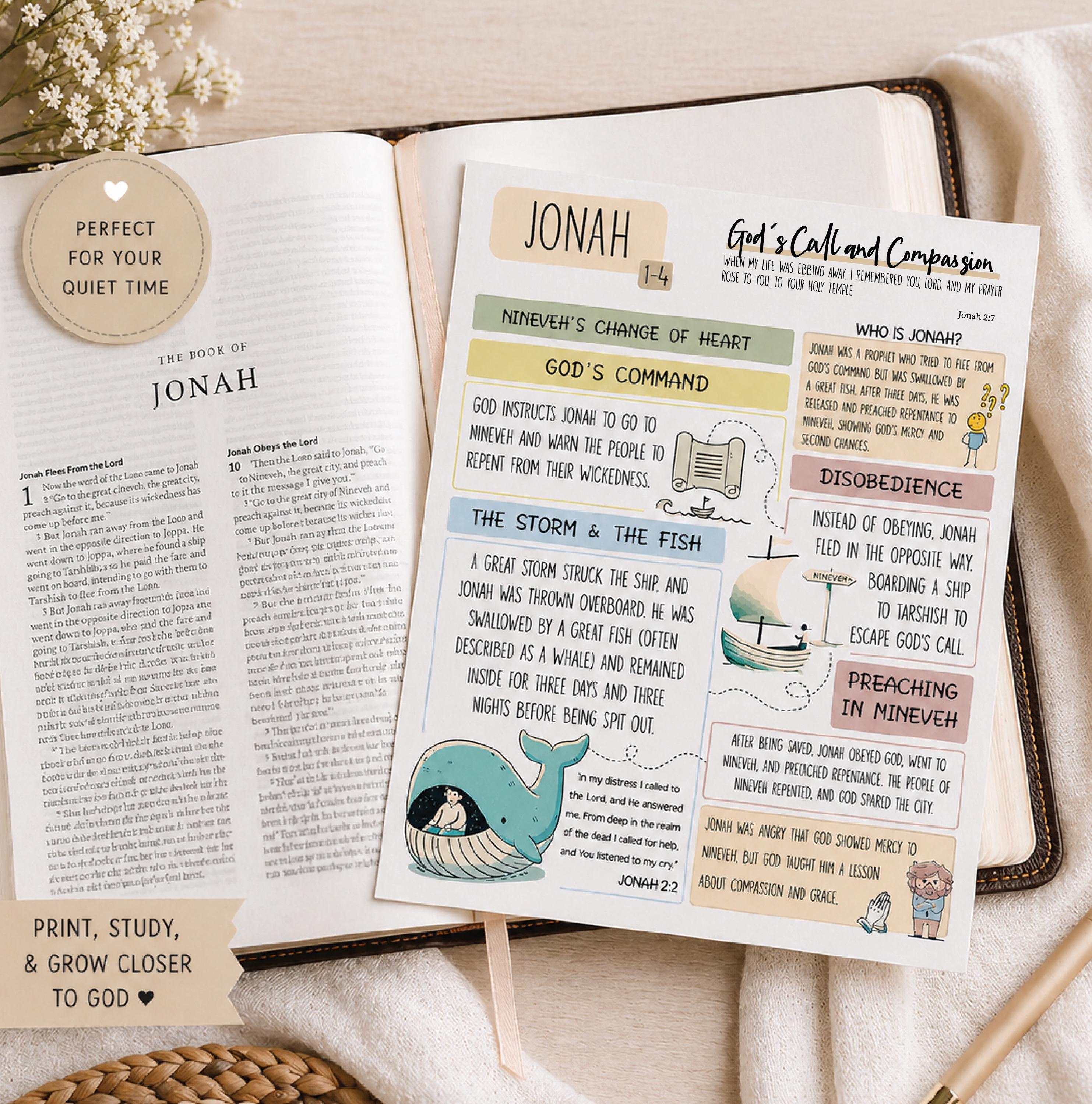 Bible Study Inserts Illustrated Scripture Printable Tip Ins for Loaded ...