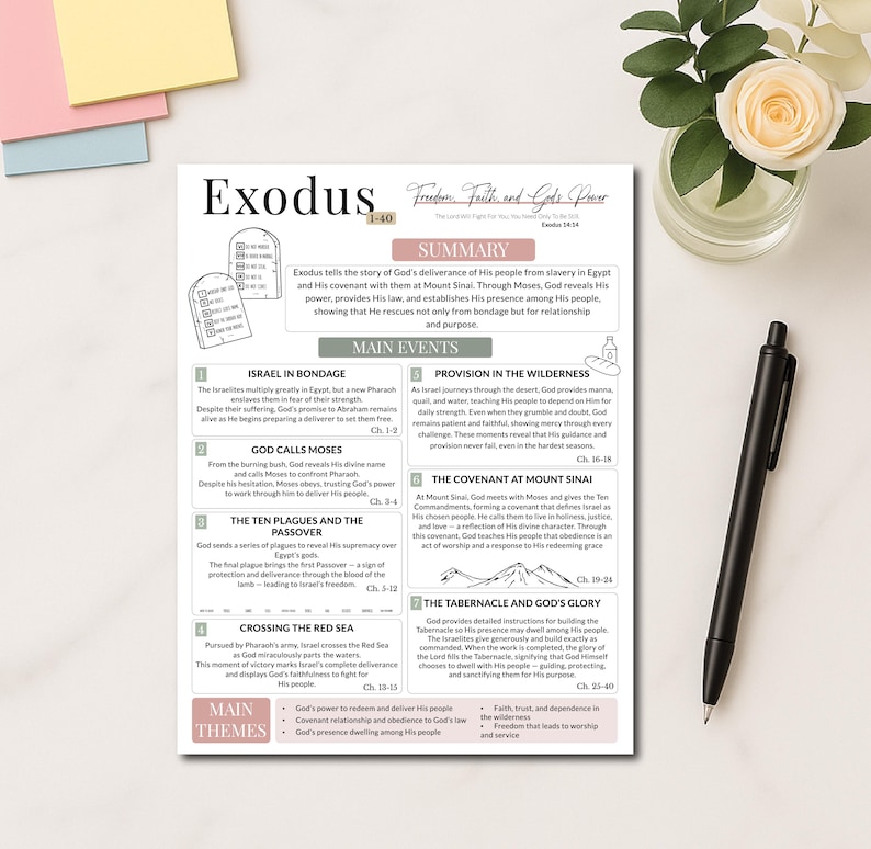 May include: A printed study guide titled "Exodus" with a summary of the biblical book, main events, and themes. A pen and a flower are on the right side of the page.