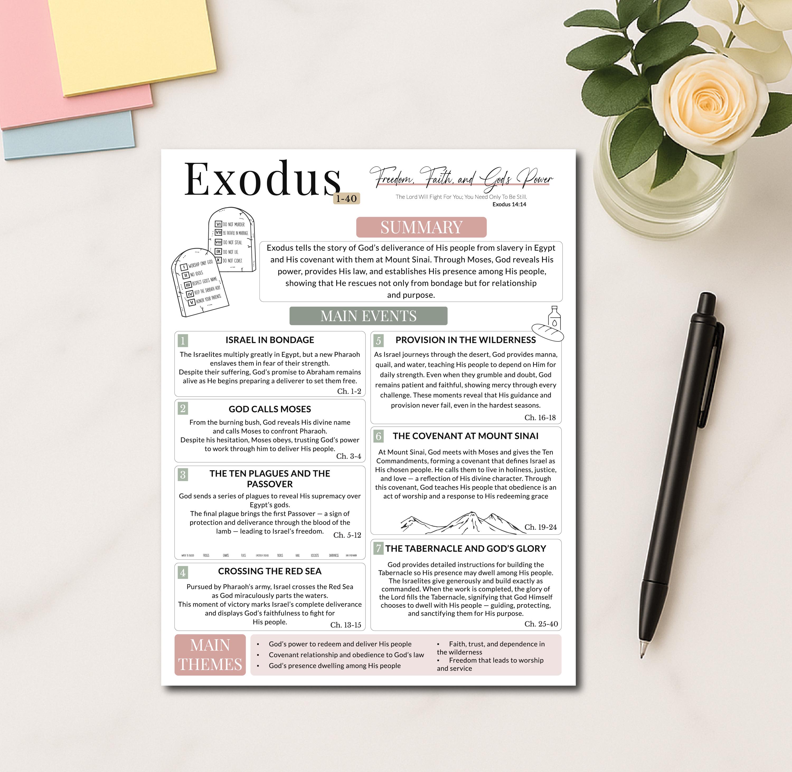Printable Bible Study Guide: Scripture Workbook & Faith Journal PDF - Etsy