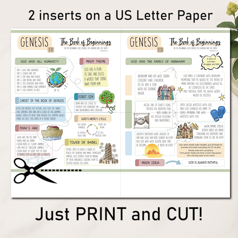 May include: A US Letter paper with two inserts featuring biblical text and illustrations. The inserts, titled "Genesis" and "The Book of Beginnings," include detailed summaries, diagrams, and the text "Just PRINT and CUT!"