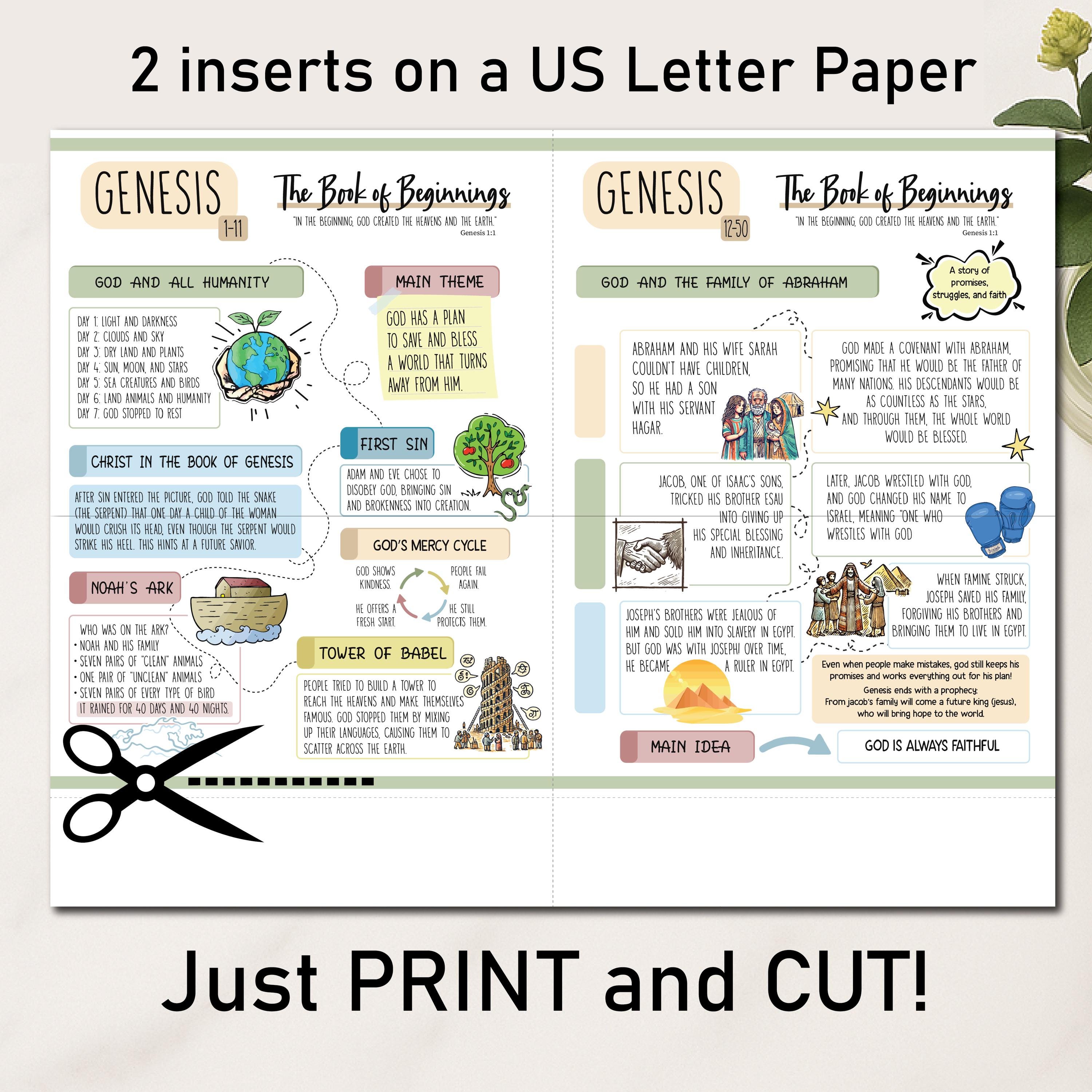 Bible Study Inserts Illustrated Scripture Printable Tip Ins for Loaded ...