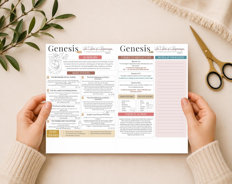 May include: A two-page Bible study guide for the Book of Genesis featuring a summary, main events, verses to reflect on, and a notes section. The layout includes black text on a white background with tan, blue, and pink accents and illustrations.